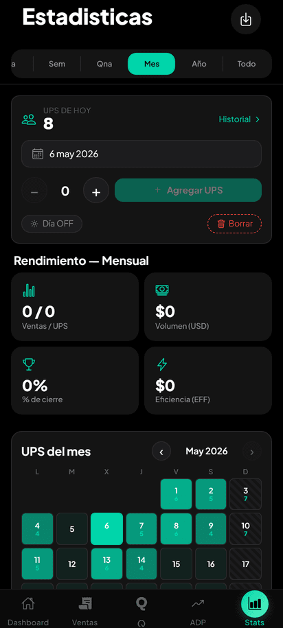 Stats que revelan patrones